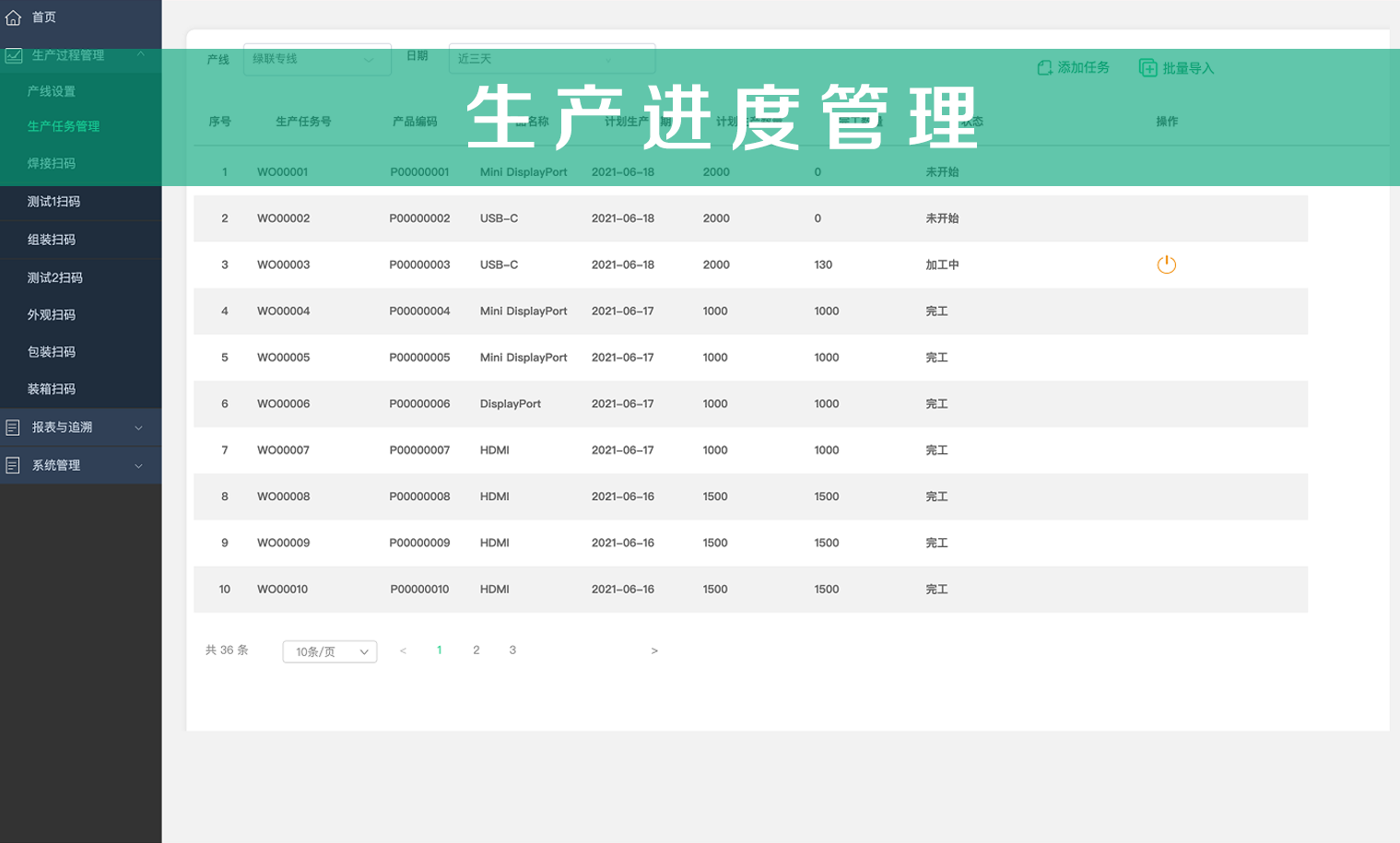 生產(chǎn)進(jìn)度管理 生產(chǎn)進(jìn)度管理