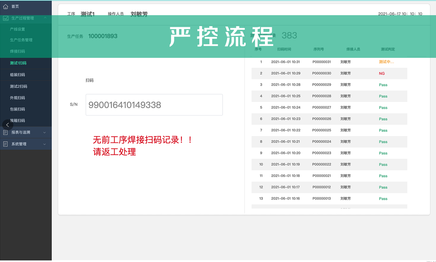嚴(yán)控流程 嚴(yán)控流程
